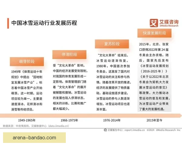 半岛体育最新动态全面解读 揭秘赛事热点与未来发展趋势