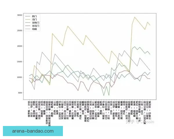 世界杯足球竞猜预测策略分析助你精准把握赛事走向和最佳投注时机 世界杯足球竞猜预测策略分析助你精准把握赛事走向和最佳投注时机