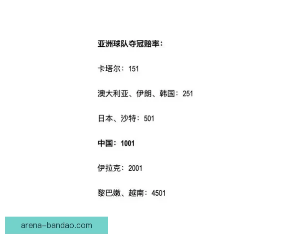 2026世界杯冠军赔率预测解析热门球队前景及投注建议