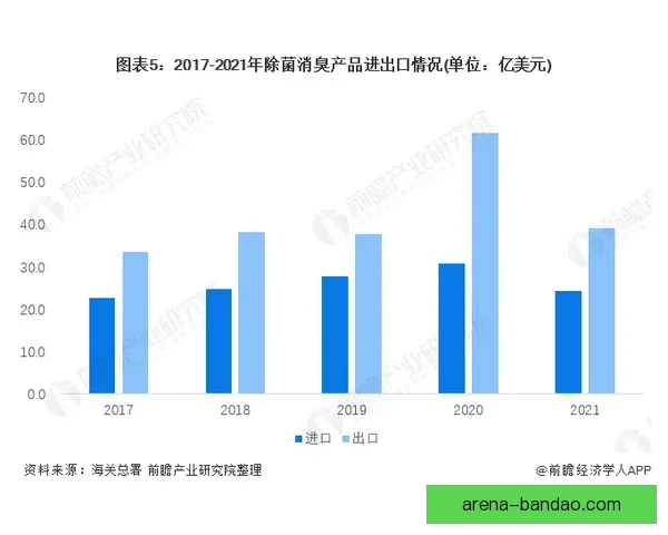 基于大数据与历史战绩的世界杯竞猜趋势分析与精准预测策略研究