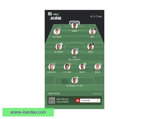 2026世界杯各大球队实力分析与前景预测