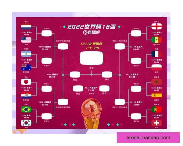 世界杯足球竞猜入口全面解析 轻松掌握投注技巧与赛况预测