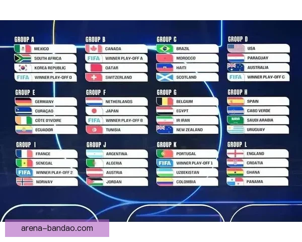 2026世界杯冠军赔率预测解析热门球队前景及投注建议