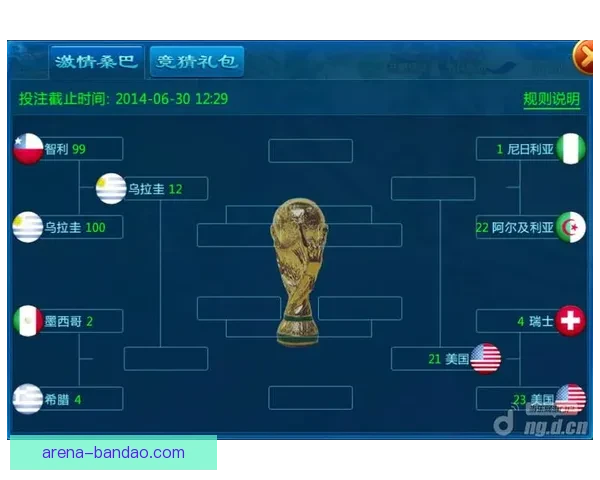 世界杯足球竞猜入口带你畅享全球赛事竞猜新体验，精彩不停，赢取豪华大奖