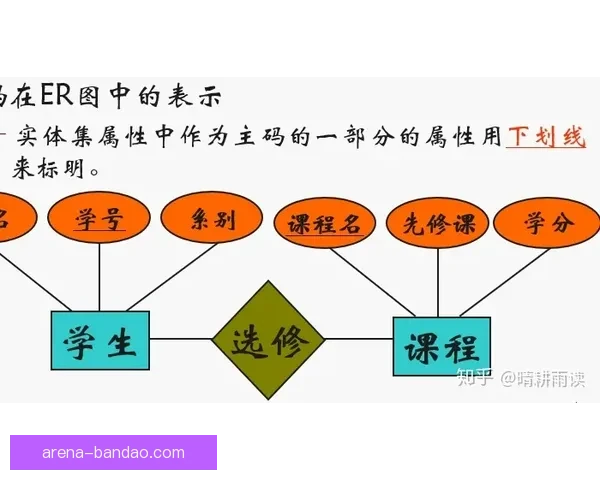基于数据模型与战术分析的世界杯竞猜预测方法与胜率提升策略研究