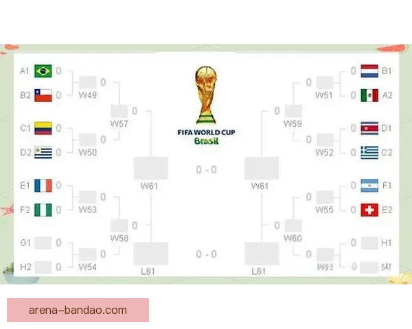 畅享世界杯竞猜乐趣，尽在游戏大厅一站式体验