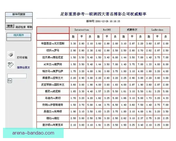 世界杯竞猜网站大全推荐安全热门平台实时赔率指南新手必看权威汇总